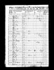 1860 United States Federal Census-Morgan County, AL